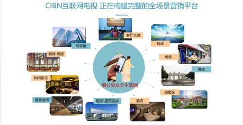 大屏大格局，新营销新征程 CBN互联网电视王建兴引领融合销售新潮流