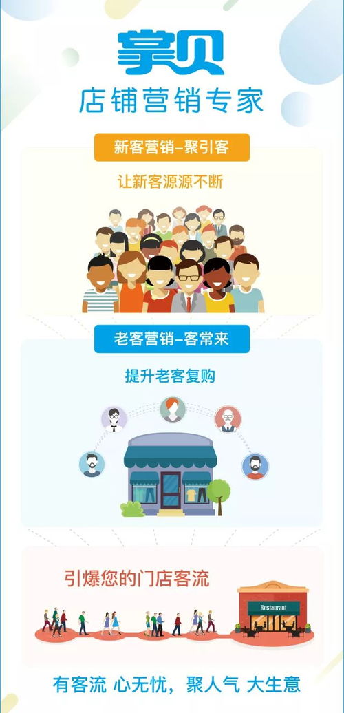 12.26揭秘实体店营销 互联网粉丝经济与线上线下融合销售